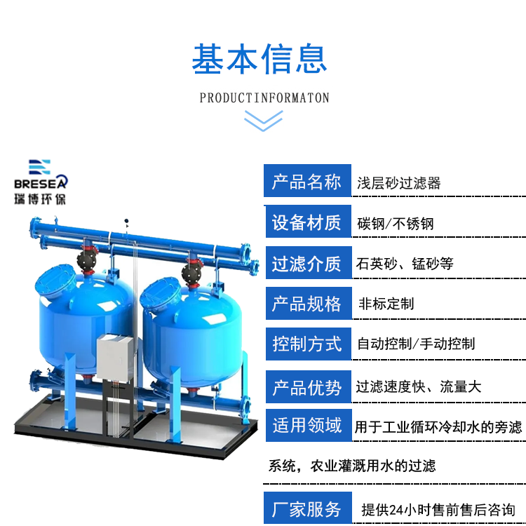 \ɰ|ʯӢɰ|̿||(zh)^(gu)VS҈D