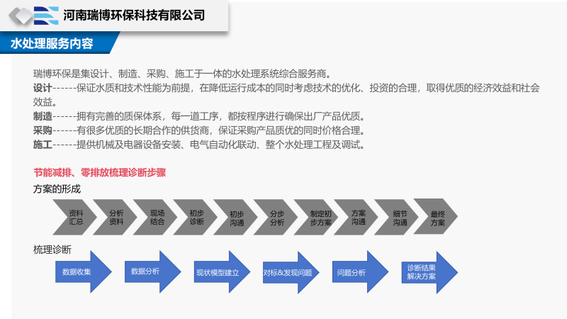 Iˮ̎OѭhˮIˮˮˮã^VOS҈D