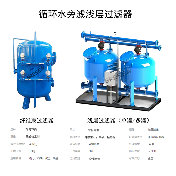 ѭhˮԞV\|ʯӢɰ|̿^VS҈D