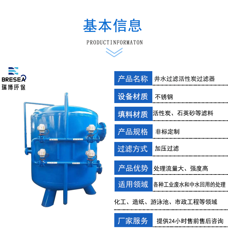ˮ^(gu)V̿||(zh)|wS|wS^(gu)VS҈D