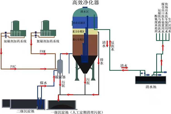 |����������||����|�S��