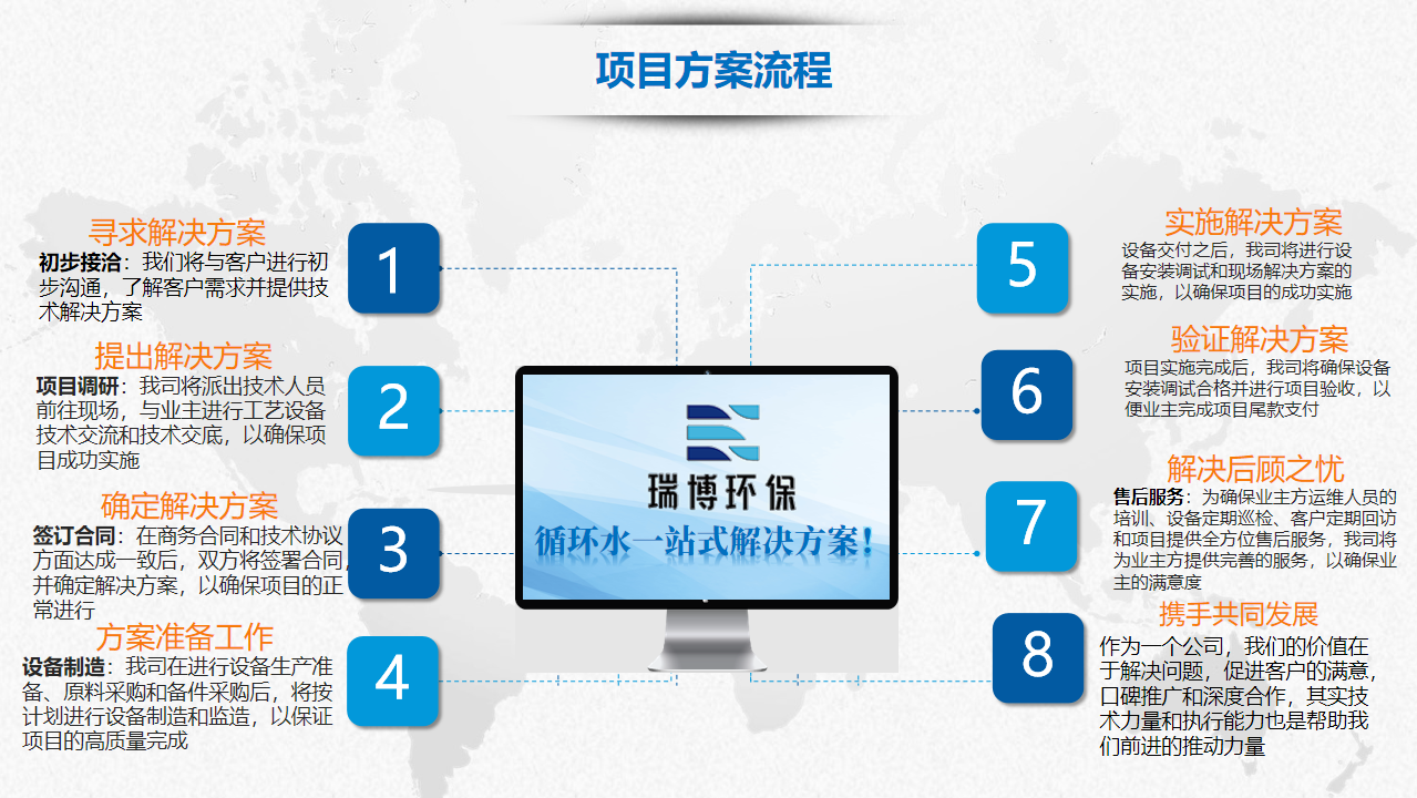 ϵy(tng)(w)||(zh)|̿|wS|wS^V|sS