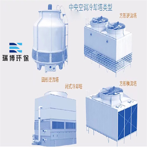 閉式|橫流|冷卻塔|廠家|價(jià)格 閉式|橫流|冷卻塔|廠家|價(jià)格