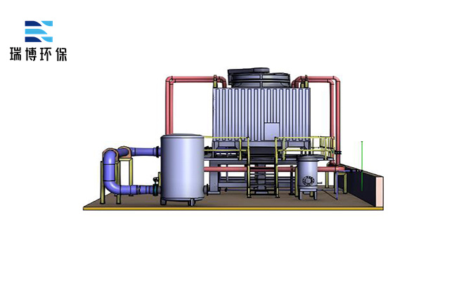 閉式|橫流|冷卻塔|廠家|價格 閉式|橫流|冷卻塔|廠家|價格