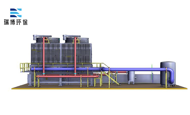 閉式|橫流|冷卻塔|廠家|價格 閉式|橫流|冷卻塔|廠家|價格
