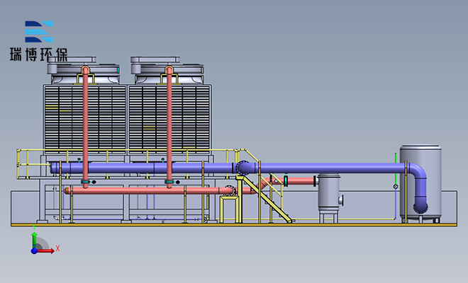 閉式|橫流|冷卻塔|廠家|價格 閉式|橫流|冷卻塔|廠家|價格