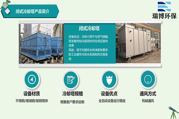 ���ϱ�ɽ�]ʽ��s��,�_ʽ�M����s��,�M���]ʽ��s��,�]ʽ��s��,���I��s��