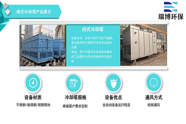 ̽���]ʽ��s���Ĺ���ԭ��,�w�S�^�V��,�����w�S���^�V��,�w�S���^�V��,����|(zh��)�^�V��