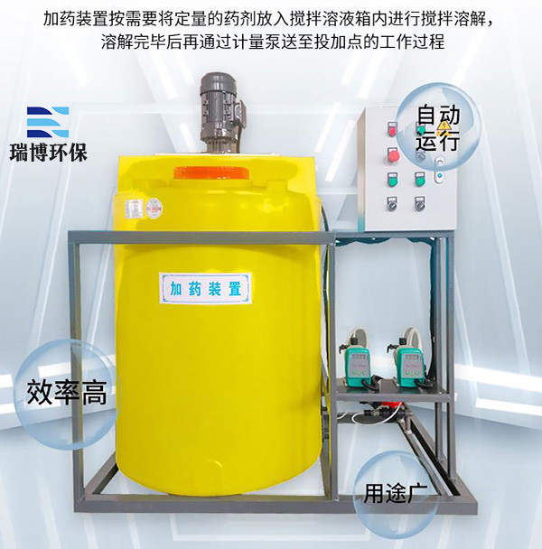 (yu)ѭh(hun)ˮˎbÅ(sh),ˮ̎Ч, s,ˮxӽQ֬^V,|^V,\ɰ^V,wS^V