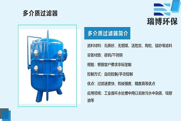 һ�w����ˮ�O������ˮ����ˮ�����Iѭ�hˮ�^�V�O������|���w�S�^�V�����������������𲩭h�����S�ң����c�D