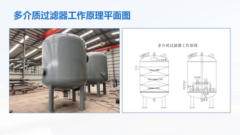 ԁ(li)ˮ|(zh)^(gu)V|̿|ʯӢɰ|wSwSѭh(hun)ˮ^(gu)VO(sh)S(chng)ҹԭƽD