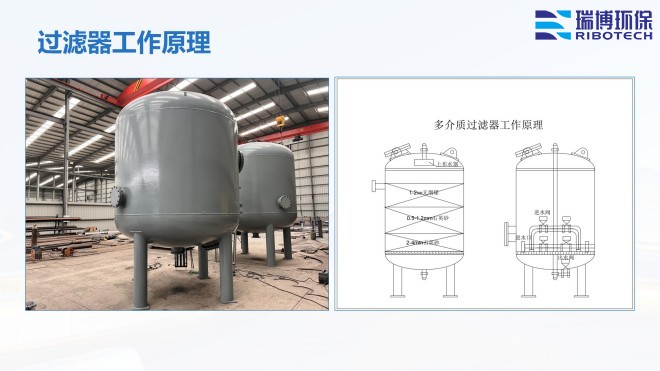 ѭ�hˮ�����Iˮ������ˮ����ˮ���ã��^�V�O����w�S������|��������ϴ����ͨ�����������^�V���S�ң�����ԭ��D