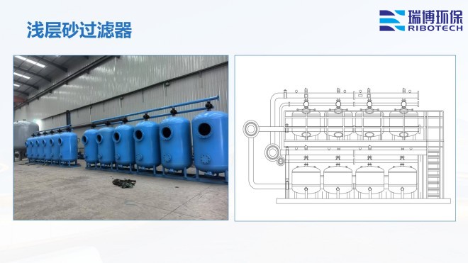 ѭ�h(hu��n)ˮ�����I(y��)ˮ������ˮ����ˮ���ã��^�V�O(sh��)����w�S������|(zh��)��������ϴ����ͨ�����������^�V���S�ң�ƽ��D