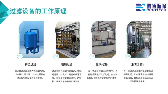 ѭ�hˮ�����Iˮ������ˮ����ˮ���ã��^�V�O����w�S������|��������ϴ����ͨ�����������^�V���S�ң�����ԭ��D