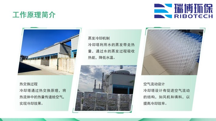 ѭ�h(hu��n)ˮ�����I(y��)ˮ������ˮ����ˮ���ã��^�V�O(sh��)����w�S������|(zh��)��������ϴ����ͨ�����������^�V���S�ң�����ԭ��D