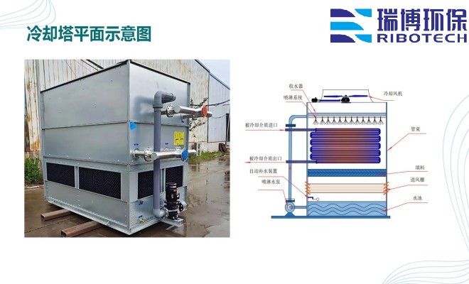 ѭh(hun)ˮI(y)ˮˮˮã^VOwS|ϴͨ^VSңƽD