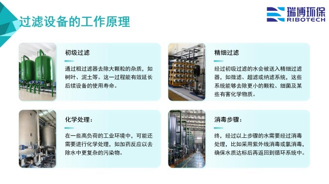 ���Iˮ������ˮ����ˮ���ã�ѭ�hˮ���^�V�O����w�S|����|��������ϴ����ͨ���������^�V���S�ң�����ԭ��D