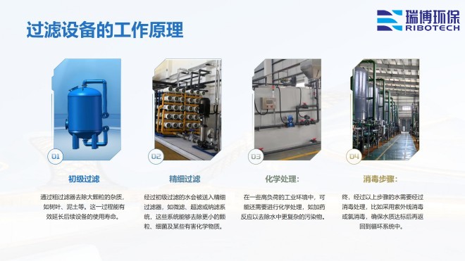 ѭ�h(hu��n)ˮ�����I(y��)ˮ������ˮ����ˮ���ã��^(gu��)�V�O(sh��)����w�S������|(zh��)��������ϴ����ͨ�����������^(gu��)�V���S�ң�����ԭ��D