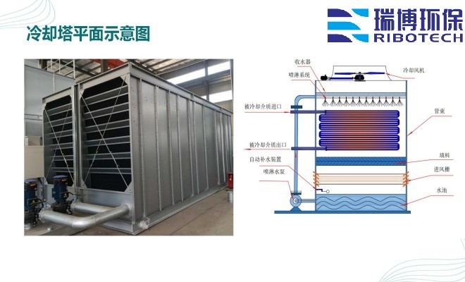 ѭhˮIˮˮˮã^VOwS|ϴͨ^VSңƽD