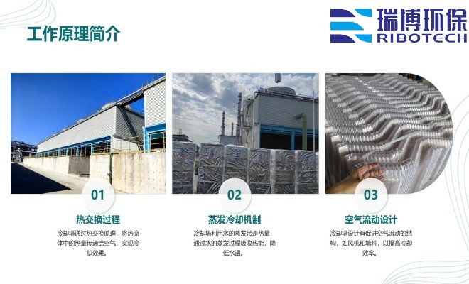 I(y)ˮ_ϴ_|(zh)_wS^VSҹԭD