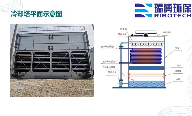 I(y)ˮ_ϴ_|(zh)_wS^VSƽD