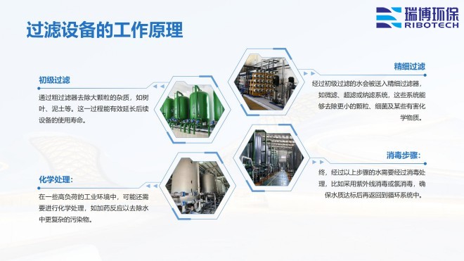 ���I(y��)����ˮ_����ϴ_����|(zh��)_�w�S�^(gu��)�V���S�ҹ���ԭ��D