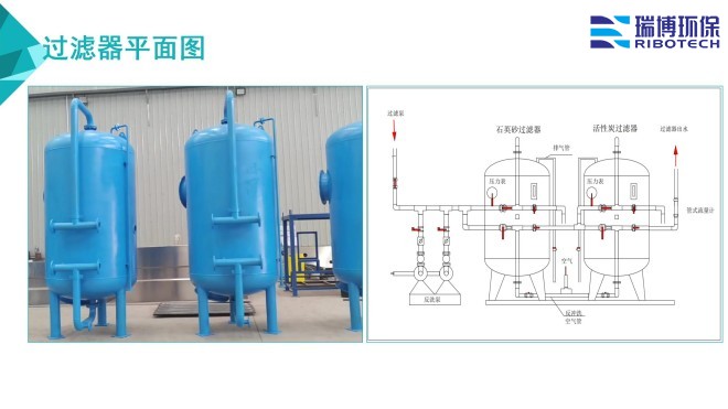 I(y)ˮ_ϴ_|(zh)_wS^(gu)VSƽD