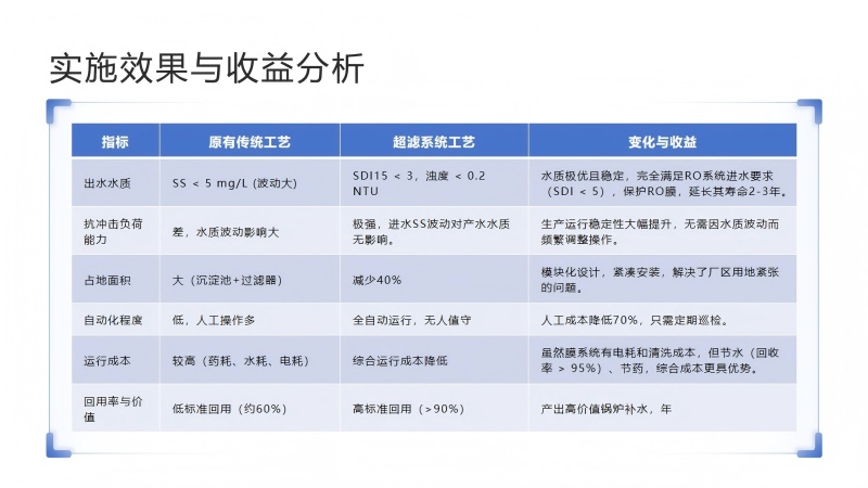 úVVˮ̎cóVϵyOSҌʩЧȈD