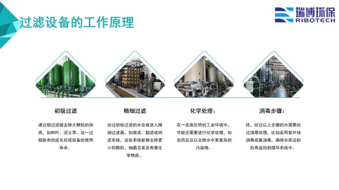 I(y)ˮ_ϴ_|(zh)_wS^VSҹԭD